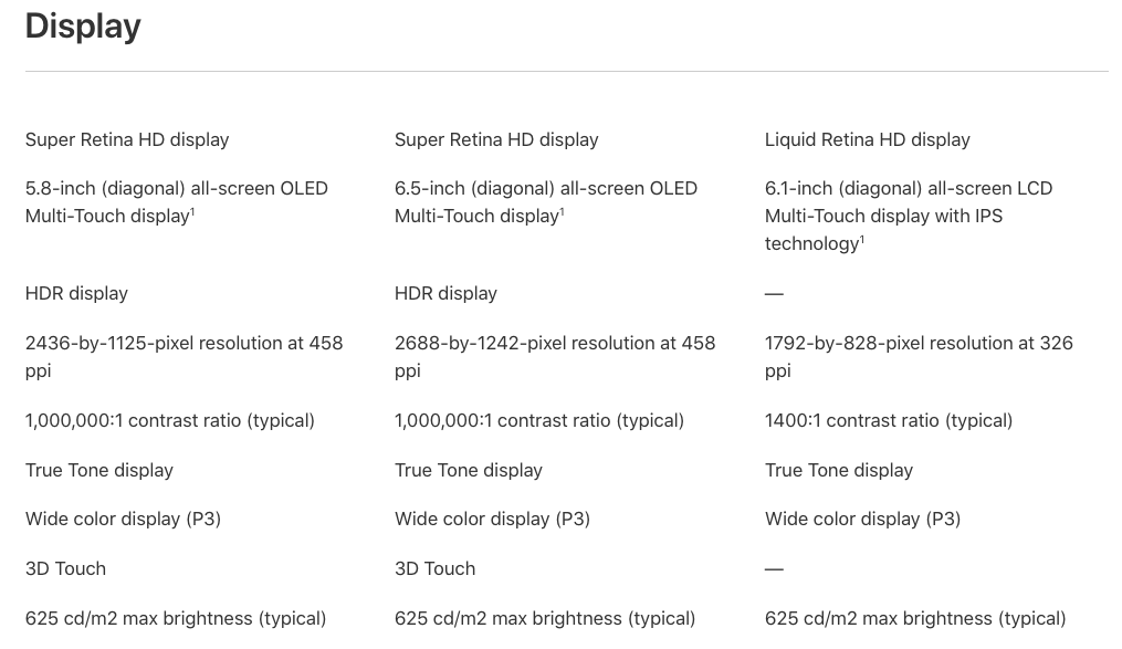 Display Res iPhone X 2018