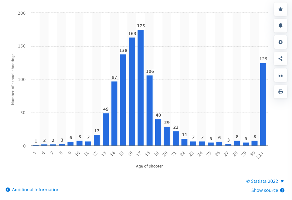 Screen Shot 2022-05-25 at 2.30.57 PM